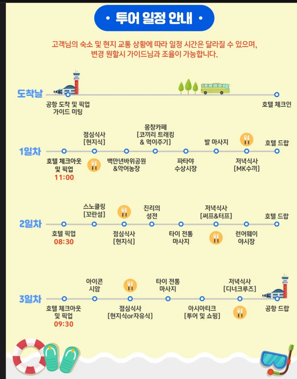 [방콕] [여행후기] 7/30~8/2 , 3박5일, 방콕 +파타야