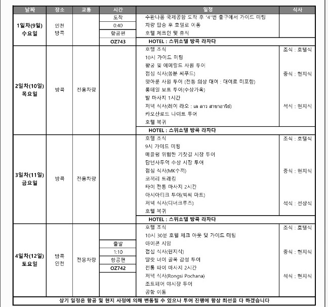 [방콕] 대학동기 4명의 우당탕탕 방콕여행