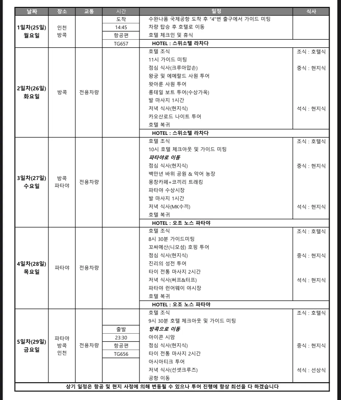 [방콕] 늦은 회사 조원들과 함께한 태국(방콕,파타야)패키지 여행후기(애플????가이드님과 함께~!!)